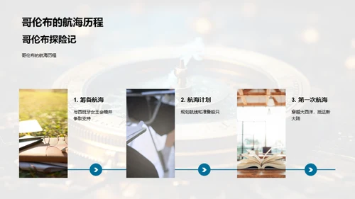 航海探索与地理学