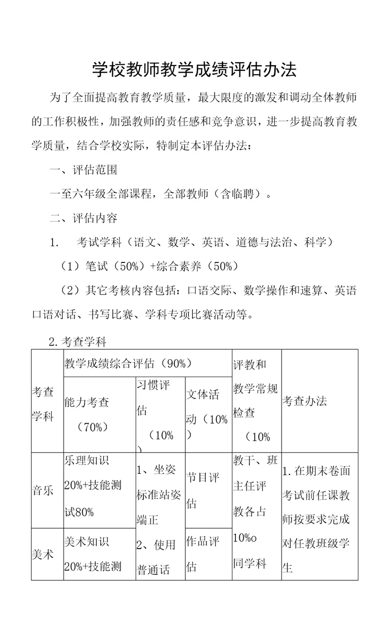 学校教师教学成绩评估办法