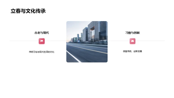 立春：自然与文化融合