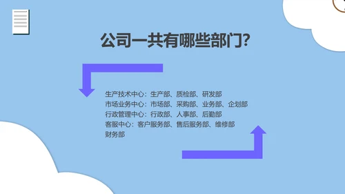 蓝色扁平风新员工入职培训PPT模板