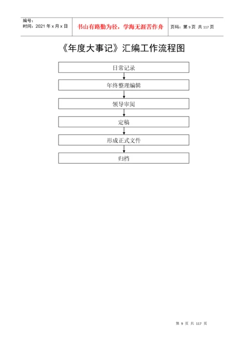 医院工作流程图汇编.docx