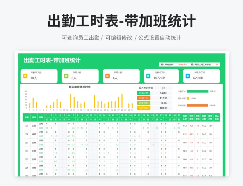 出勤工时表-带加班统计