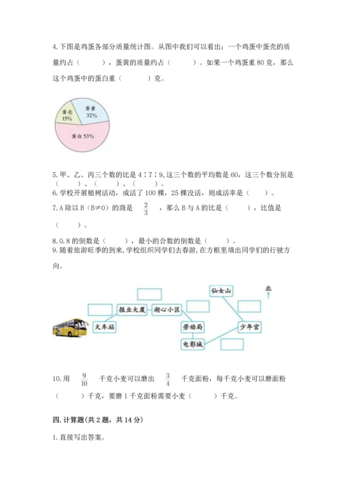 人教版六年级上册数学期末测试卷加精品答案.docx