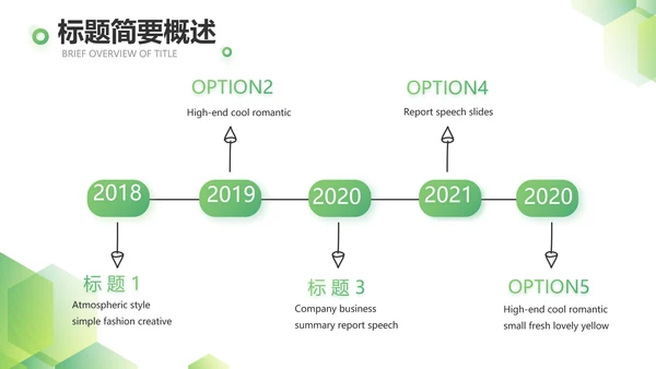 绿色简约大气年终总结PPT