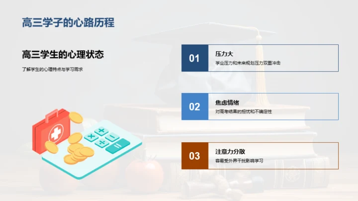 教学革新与智慧学习