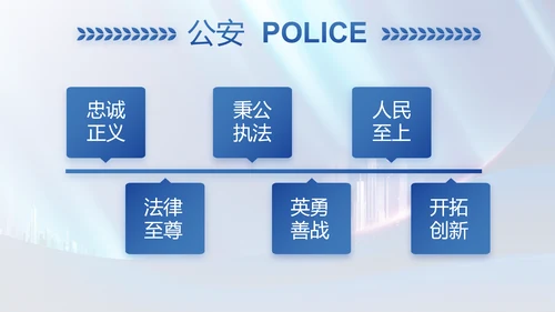蓝色大气公安局工作汇报动态PPT