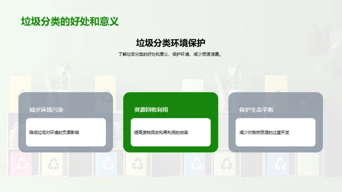 3D风其他行业教学课件PPT模板