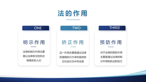 法律顾问年终工作总结汇报动态PPT模板