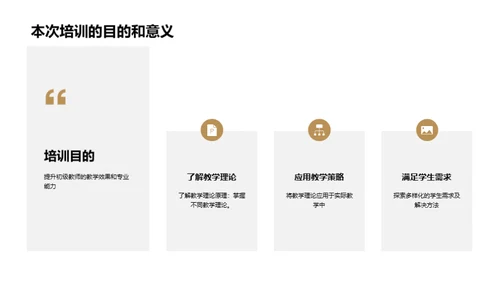 科技风教育培训教学课件PPT模板