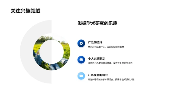 学术研究之旅
