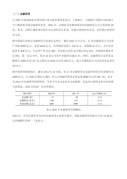中国租赁典当业运行情况及安全评价.docx