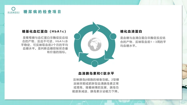 糖尿病知识科普PPT教学课件