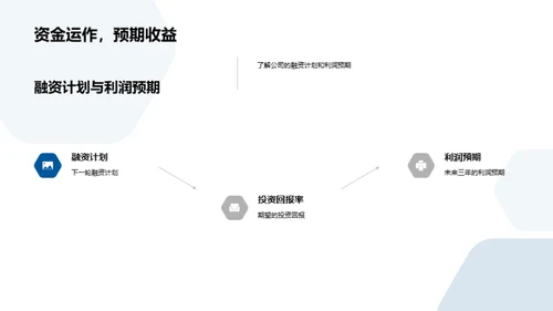 游戏巨头崭新征程