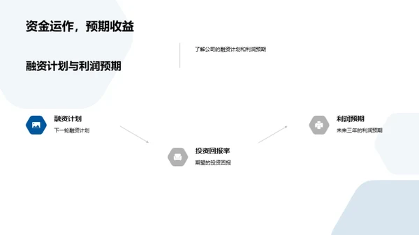 游戏巨头崭新征程