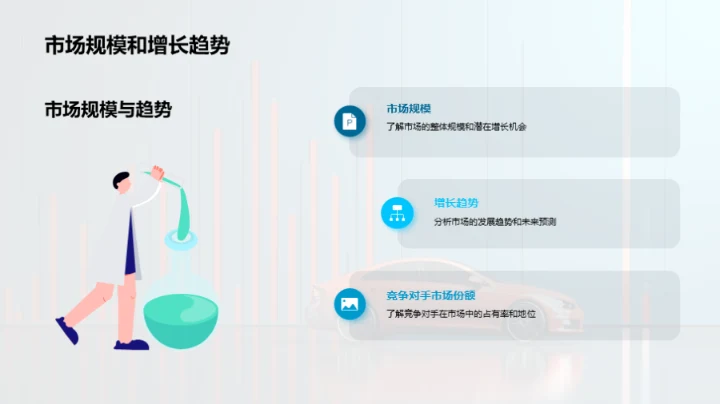 市场赢战：攻略与实践