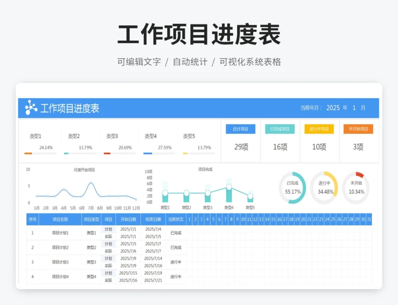 工作项目进度表