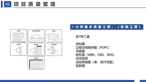 项目管理十大知识领域通用PPT模板