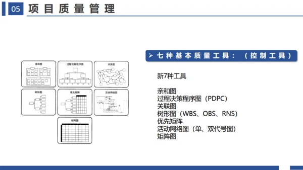 项目管理十大知识领域通用PPT模板