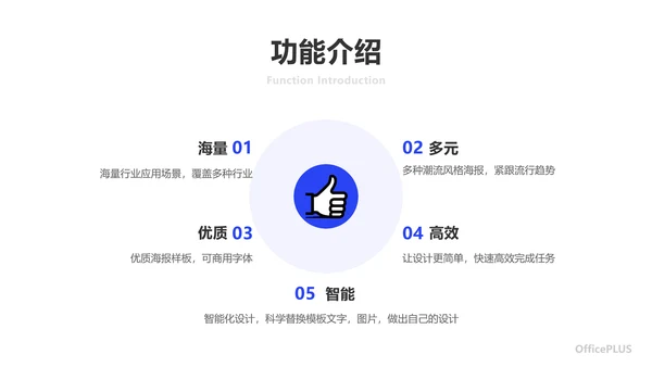 科技风白色互联网产品宣传介绍PPT