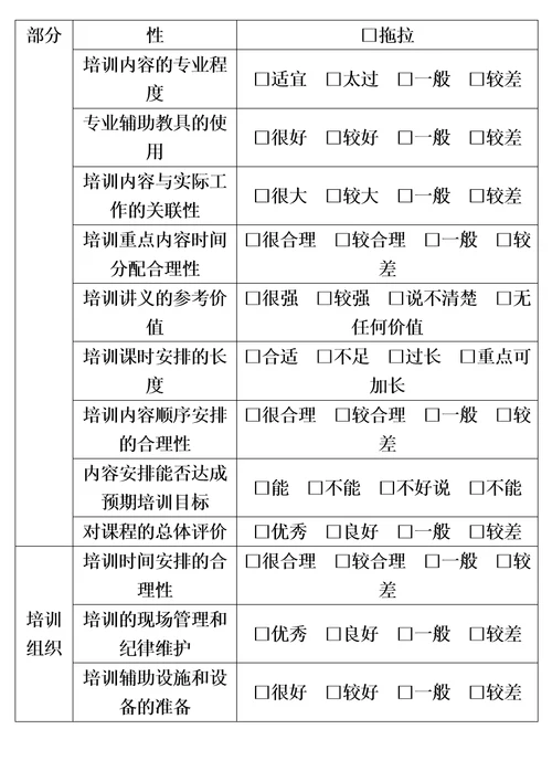 培训讲师工作评估表