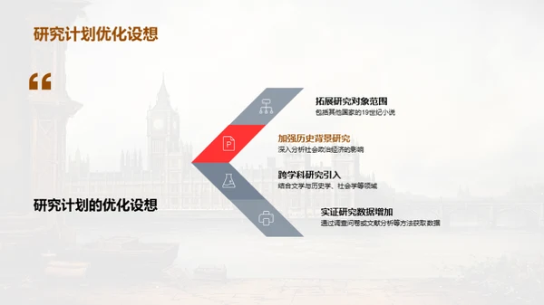 解密19世纪英国小说