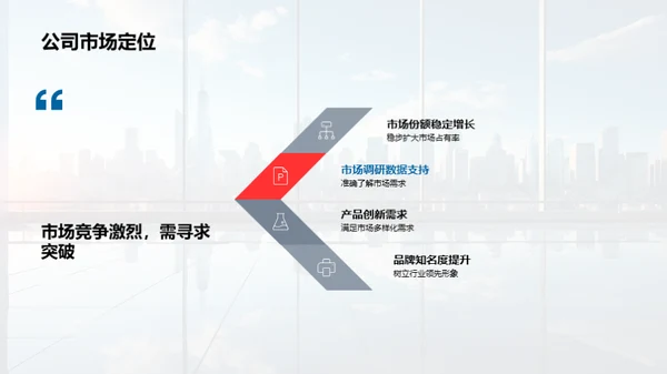 优化人力资源策略