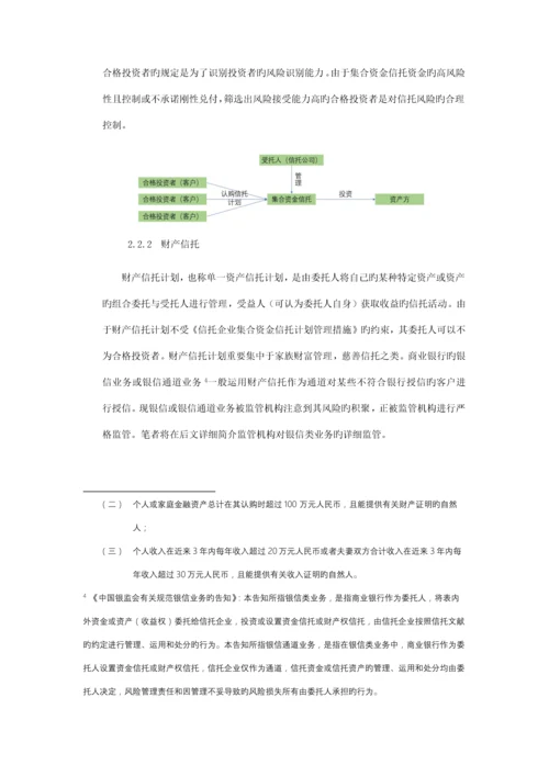 中国金融机构资产管理业务监管体系及统一监管.docx