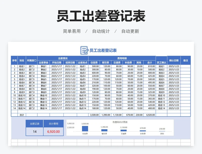 员工出差登记表