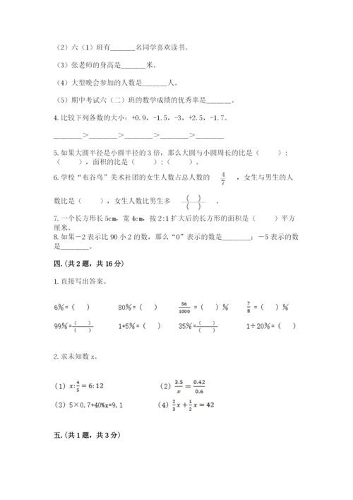 四川省【小升初】2023年小升初数学试卷（夺冠）.docx