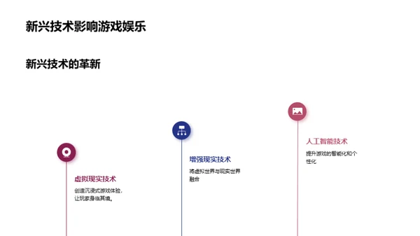 游戏产业：新纪元崛起