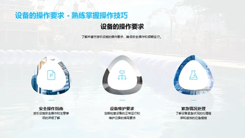 游乐园：从业精英指南