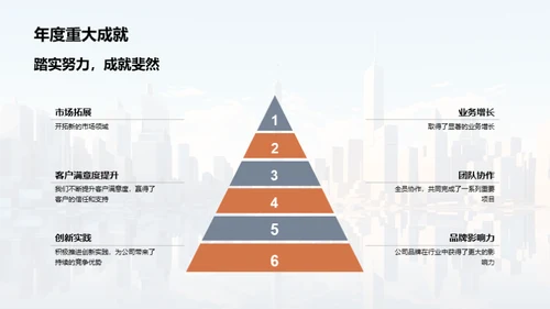 奋进新征程