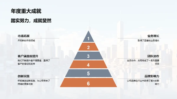 奋进新征程