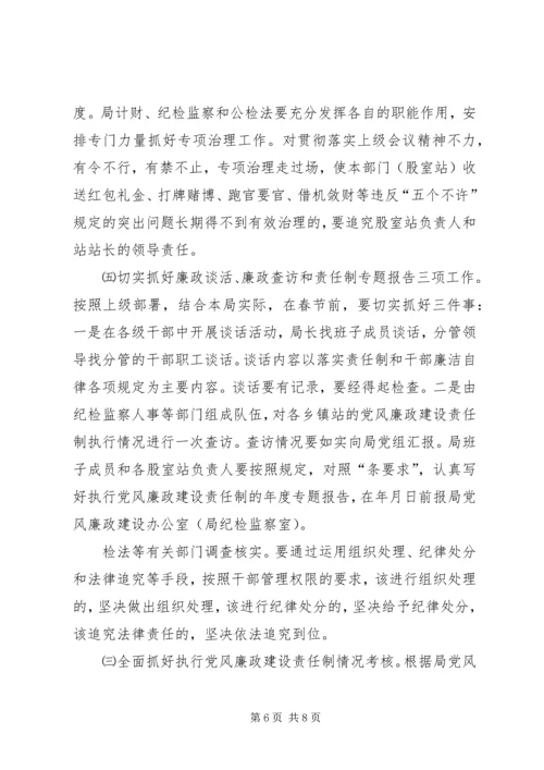 某局贯彻落实党风廉政建设责任制的报告 (3).docx