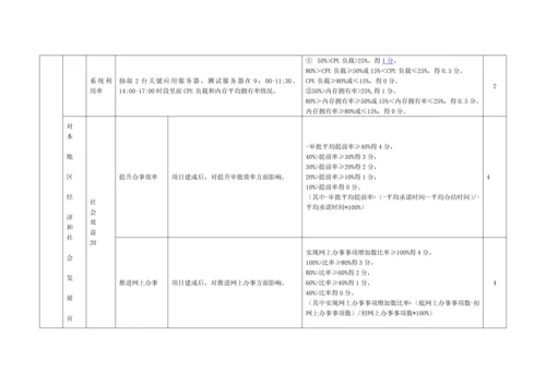 信息化类优质项目绩效评价指标综合体系.docx