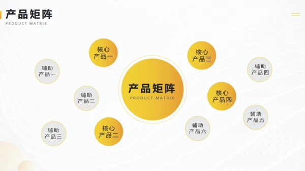 金色金融行业商业计划书通用PPT模板