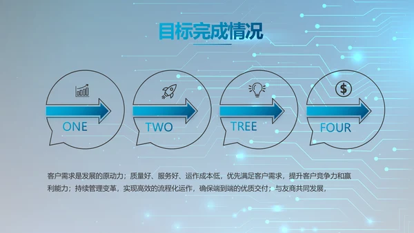 蓝色科技感电子产品介绍年年终总结PPT动态模板
