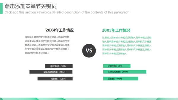 淡绿色Business商业计划书通用PPT模板