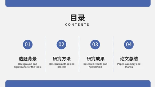 硕士毕业论文答辩PPT模板