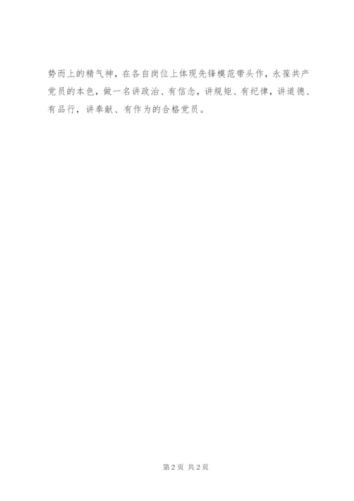 党员心得体会：践行党章党规.docx
