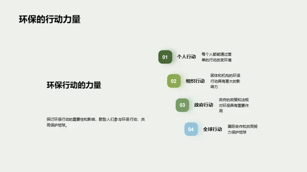环保之路的故事诠释