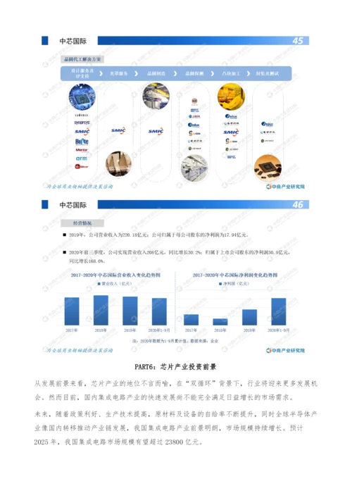 双循环专题-2021年中国芯片产业市场前景及投资研究报告.docx