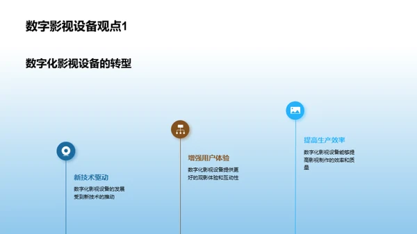 影视设备数字化转型