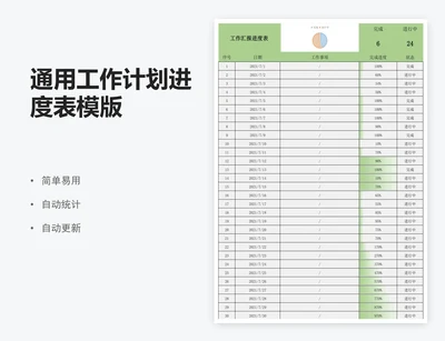 通用工作计划进度表模版