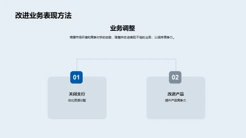 季度经营分析报告