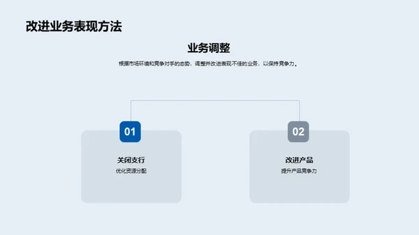 季度经营分析报告