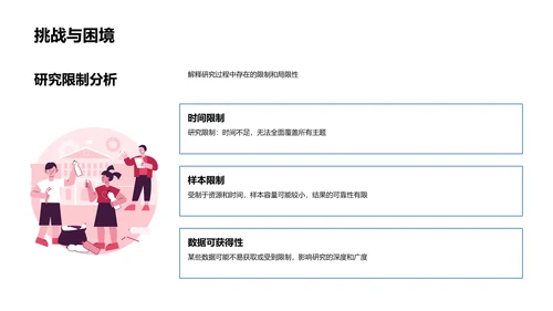 硕士研究开题报告