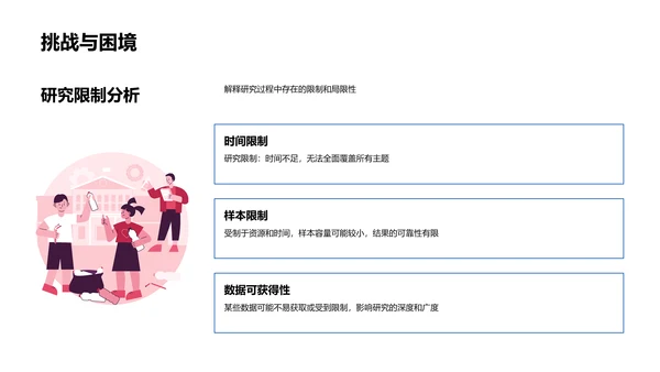 硕士研究开题报告