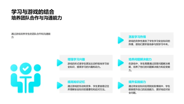 安全知识竞赛讲座PPT模板