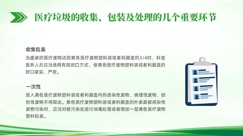 绿色简约科技医疗垃圾分类PPT课件